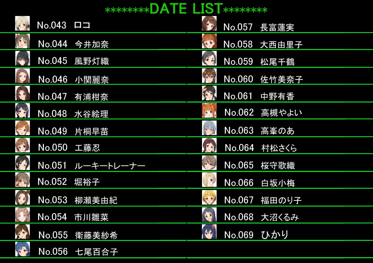 Ura Idol Zukan Vol. 03 page 2 full