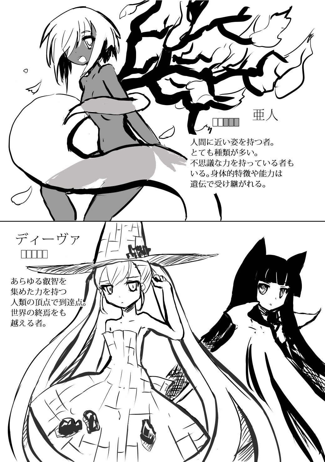 House of Black Dream Fantasies &amp; Siroyumekan Setting Book① page 5 full