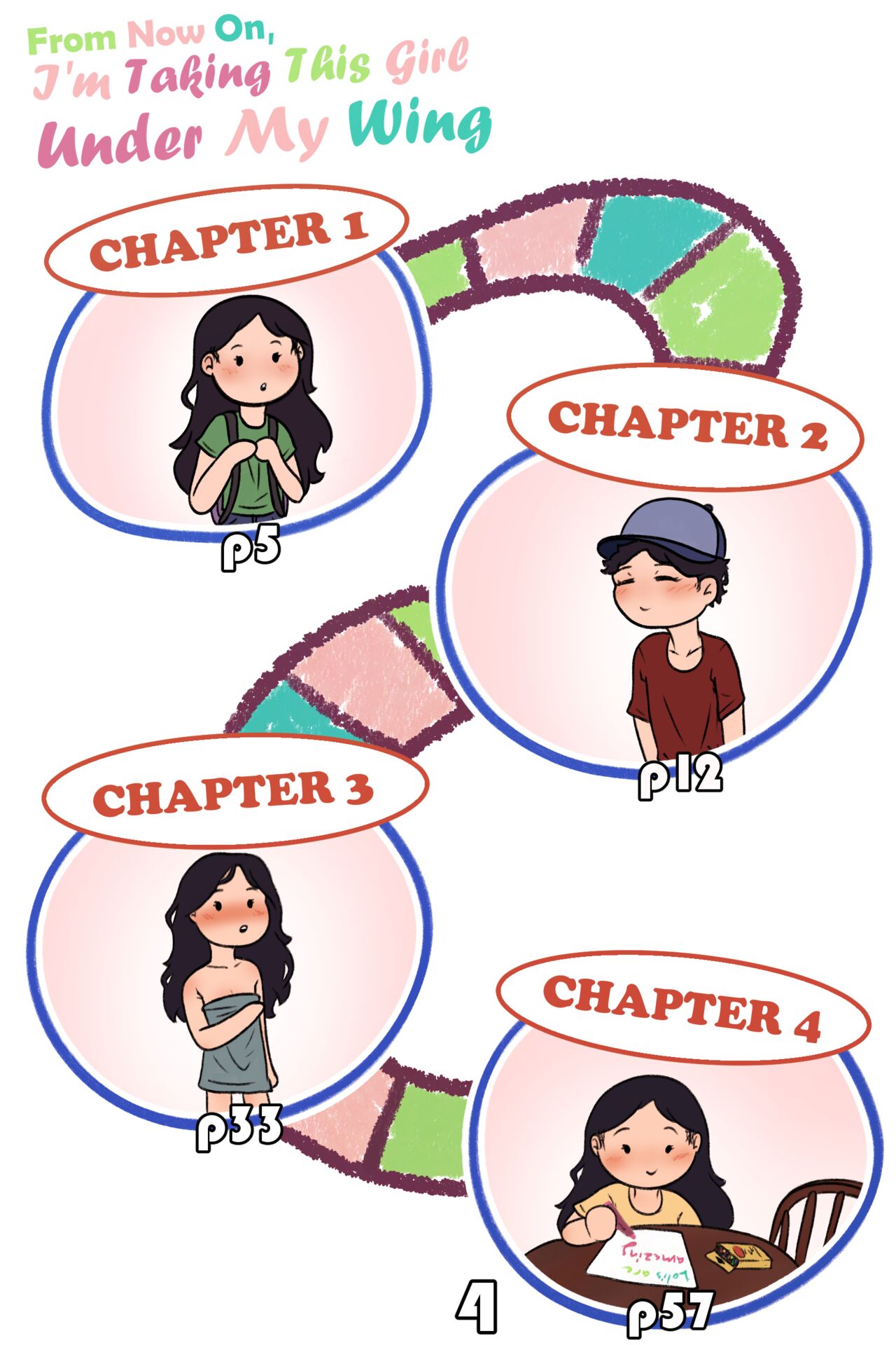 From Now On, I'm Taking This Girl Under My Wing #1 page 7 full