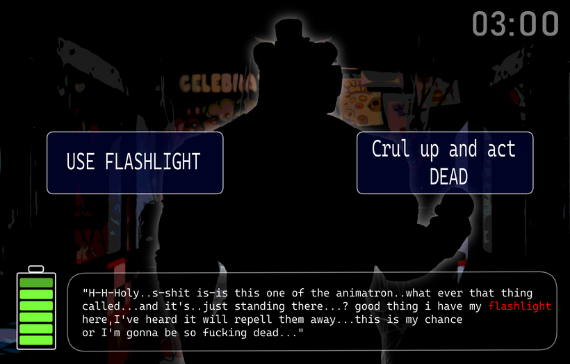 Final night at Freddy page 6 full