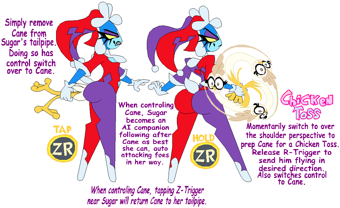 "Sugar &amp; Cane" Crude Game Concept page 4 full
