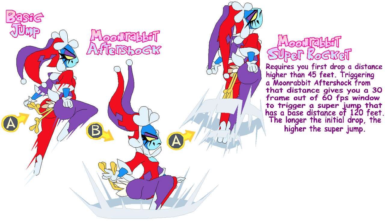 "Sugar &amp; Cane" Crude Game Concept page 6 full