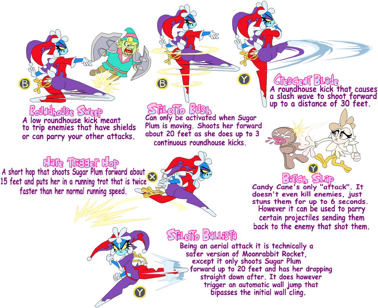 "Sugar &amp; Cane" Crude Game Concept page 7 full