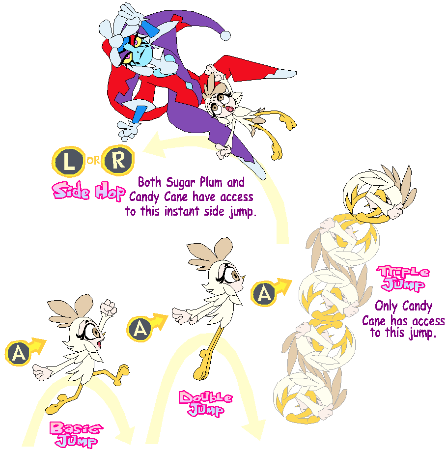 "Sugar &amp; Cane" Crude Game Concept page 8 full
