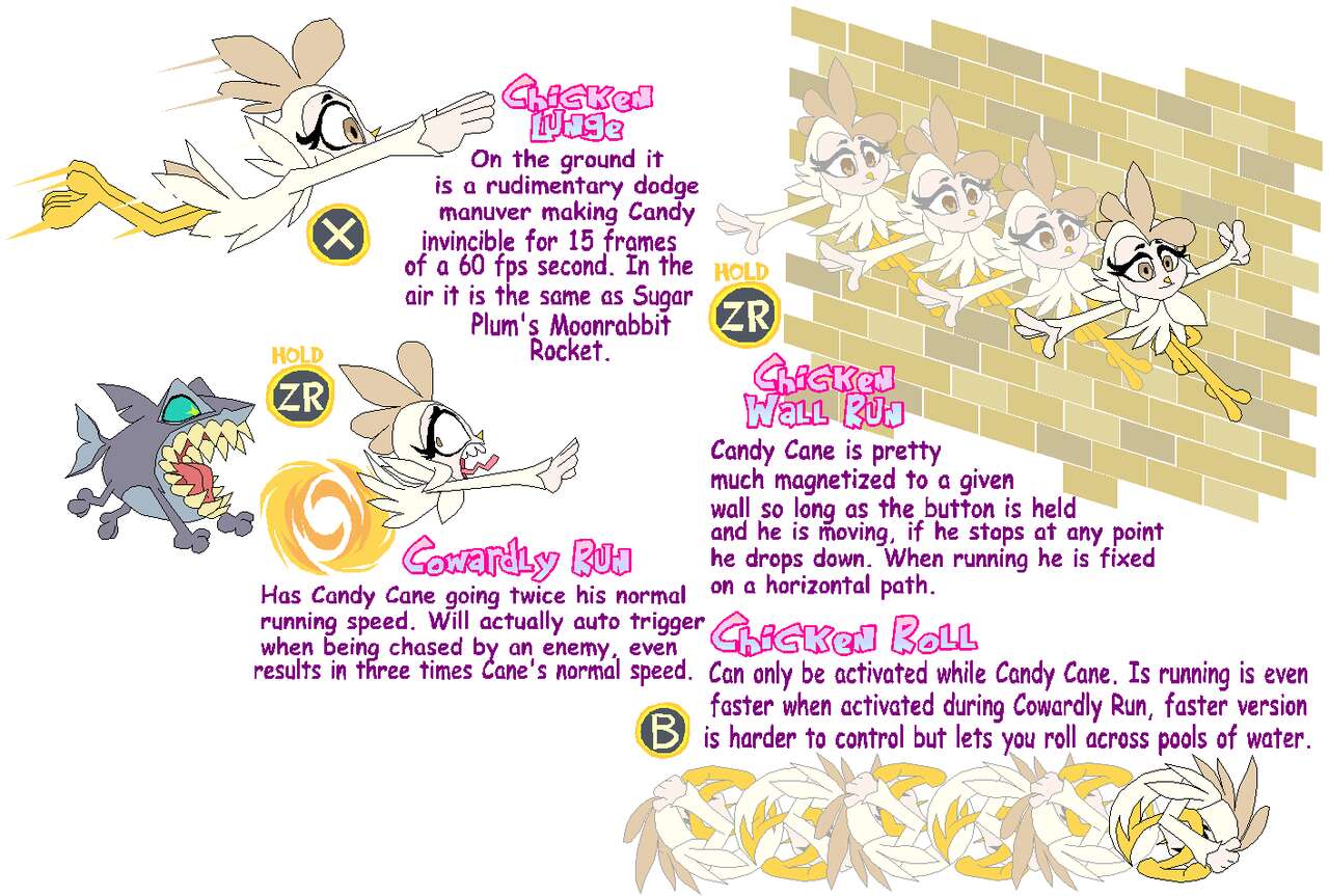 "Sugar &amp; Cane" Crude Game Concept page 9 full