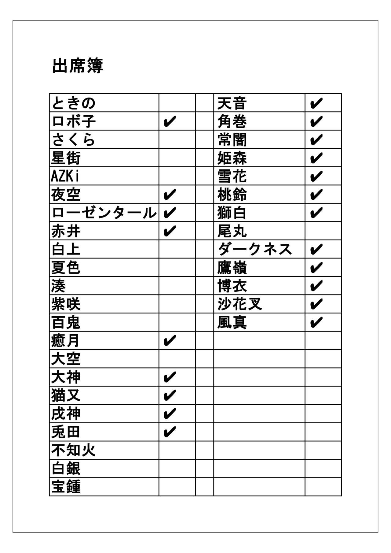Nenkan V-style 12 Gatsu Go page 3 full