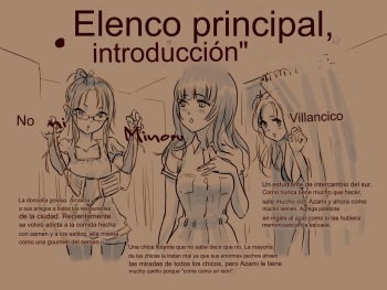 Comiendo Semen en la Playa  Spanish Ai translated cover