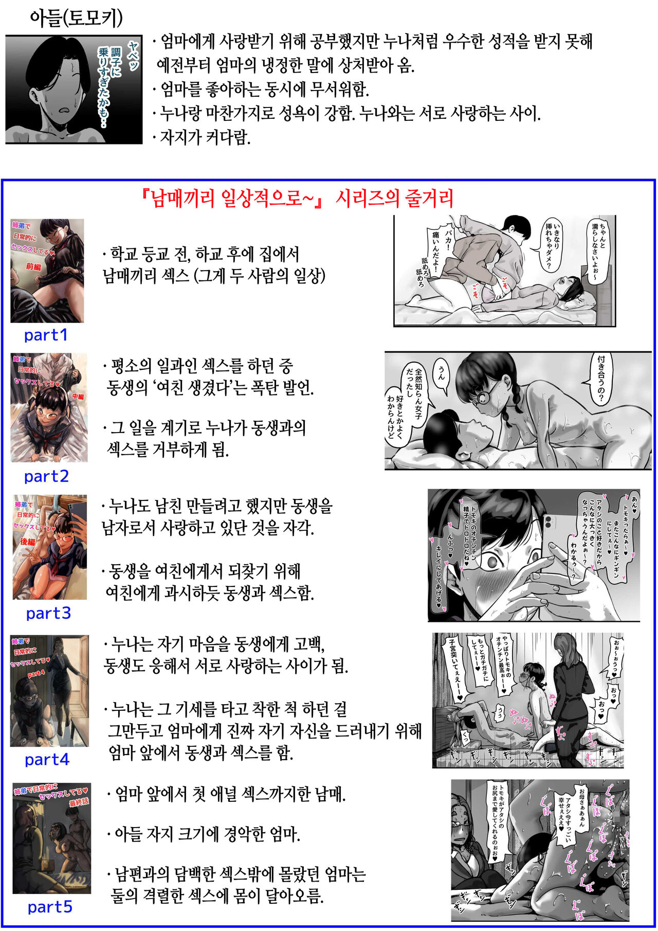 Haha to Ochite Iku Part 1 | 엄마와 함께 타락해 간다 page 3 full