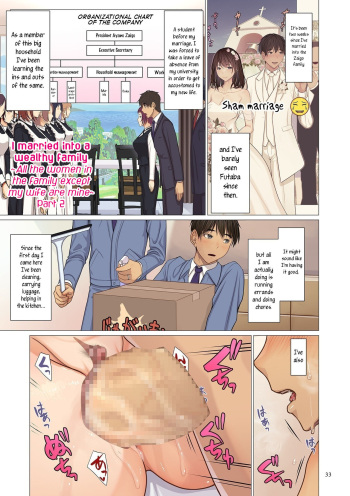Fugou Ichizoku no Muko ~Tsuma Igai Zenin Ore no Onna~ Sono 2 | I married into a wealthy family, Part 2 cover