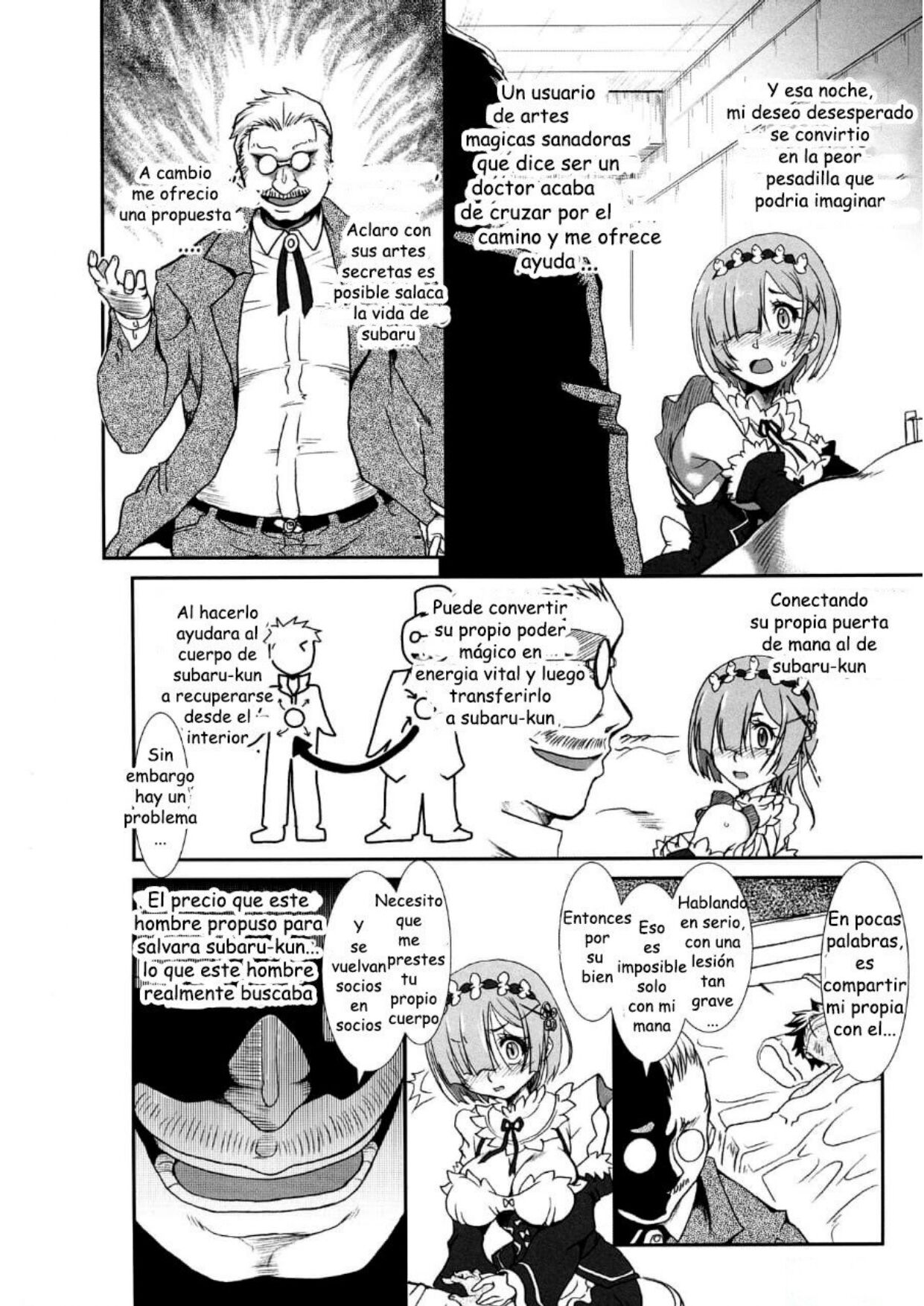 Rem - Danshou - Natsuki Rem no Eromanga   page 5 full