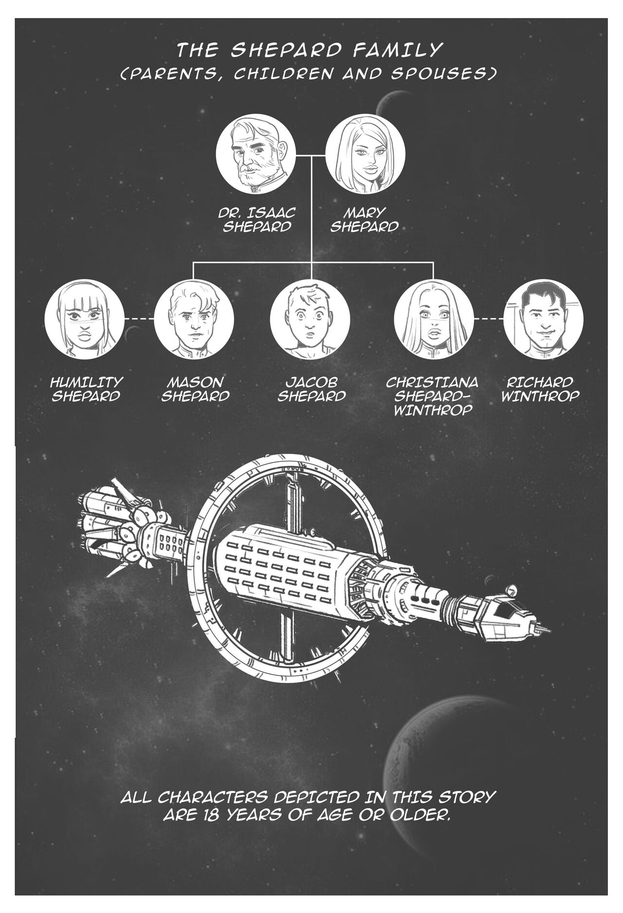Mothership Chapter One page 2 full