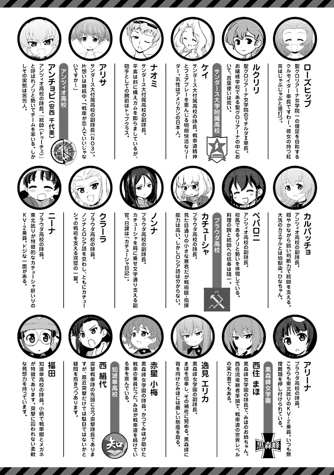 Girls und Panzer Motto Love Love Sakusen desu! 6 page 10 full