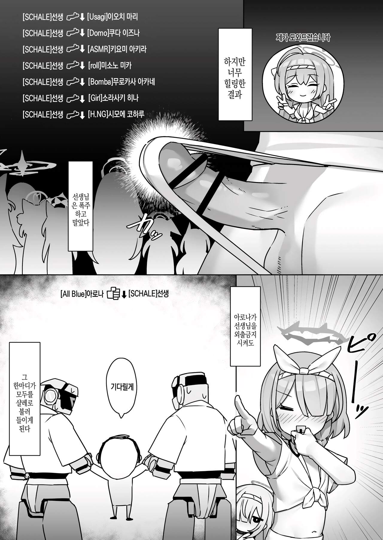Soreike!! BluArch Fundoshi-bu -Mari Hen- | 가라!! 블루아카 훈도시부 -마리 편- page 4 full