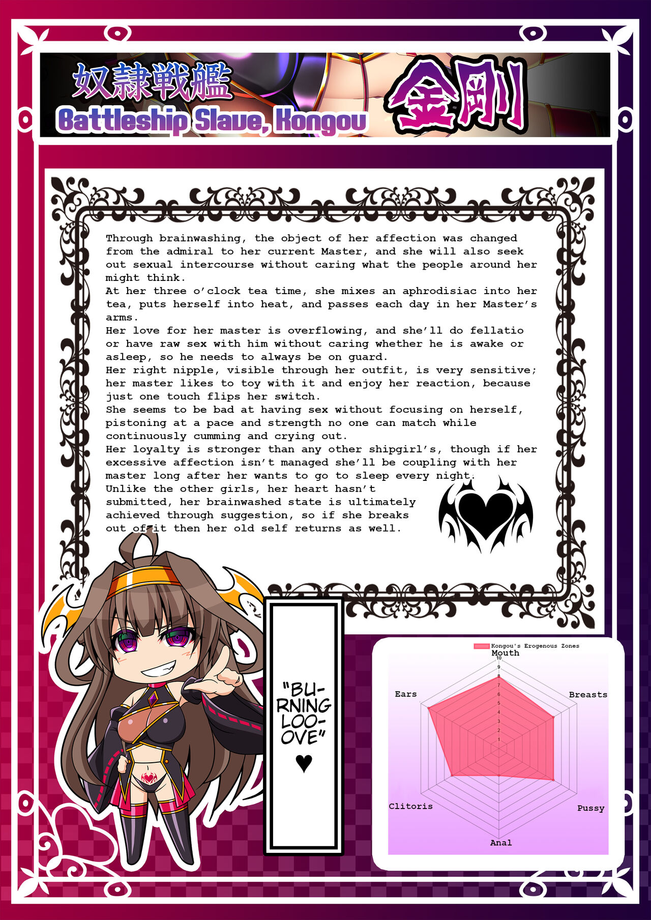 Akuochi Kanmusu Meikan + Akuochi Kanmusu Meikan Ni 1&amp; 2 | Corrupted Fleet Girl Files Dossier1 &amp; 2 page 5 full