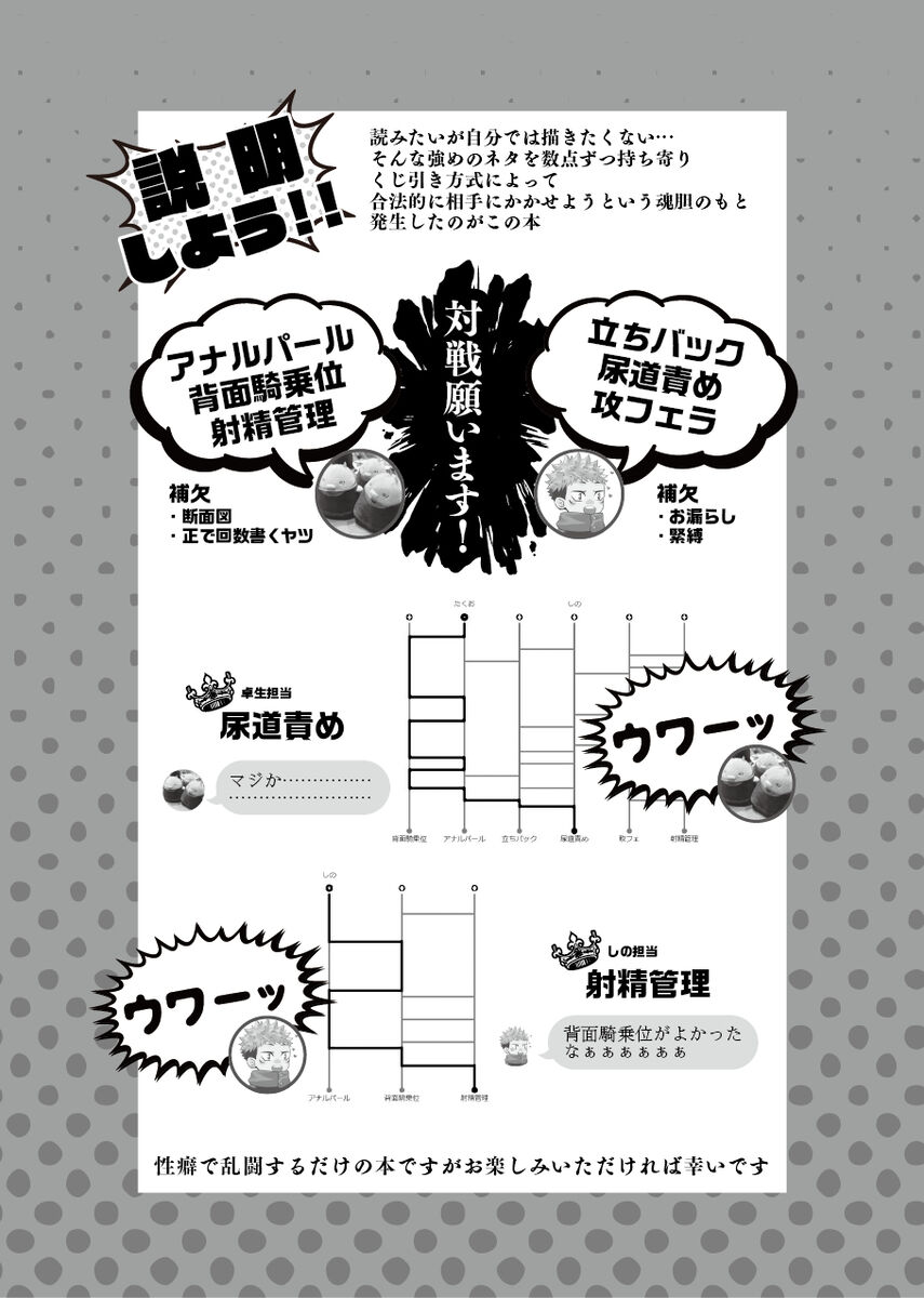 Onegaidakara iu koto kiite page 2 full