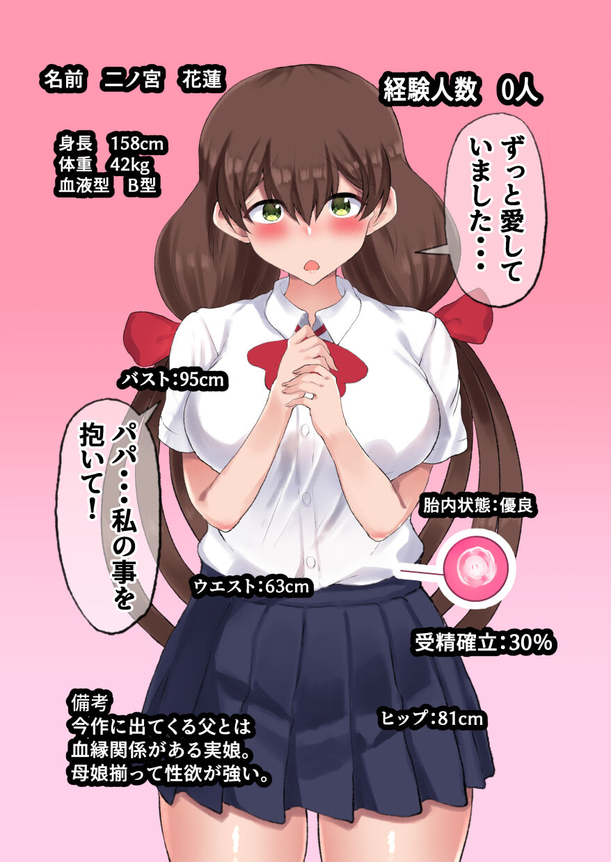 Oyako Ninkatsu! Tsuma to Musume no 3-nin de Kozukuri! Kindan no Kinshin 3p Harem! page 2 full