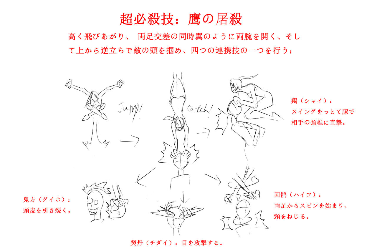 gallery page 2 full