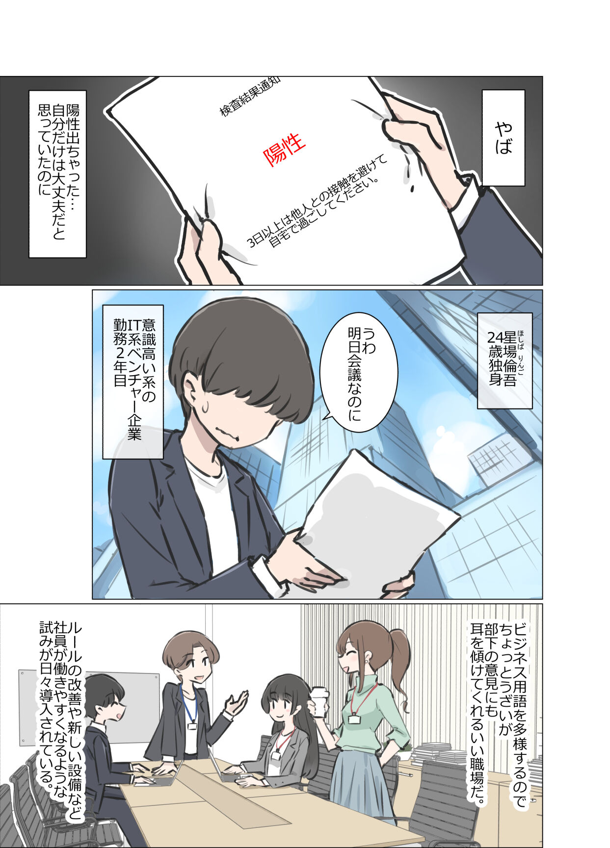 3-Kakan Yasundetara Jiyuu ni Sex Dekiru Kaisha ni Nattemashita page 2 full