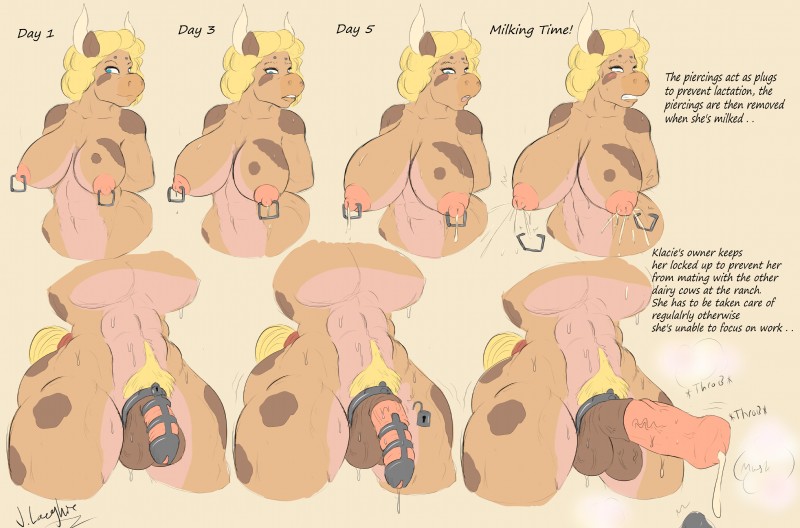 Furry chastity page 3 full