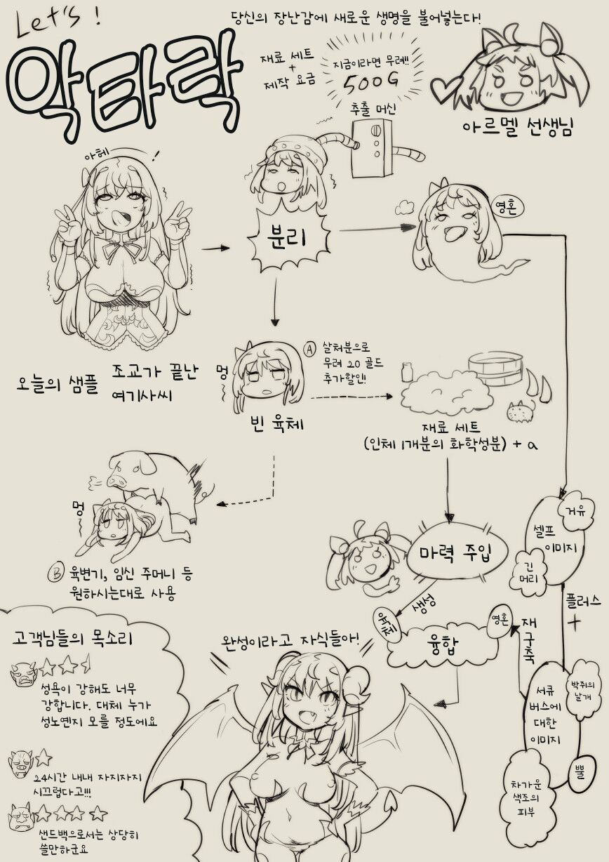 pixiv images 7001-7500 page 9 full