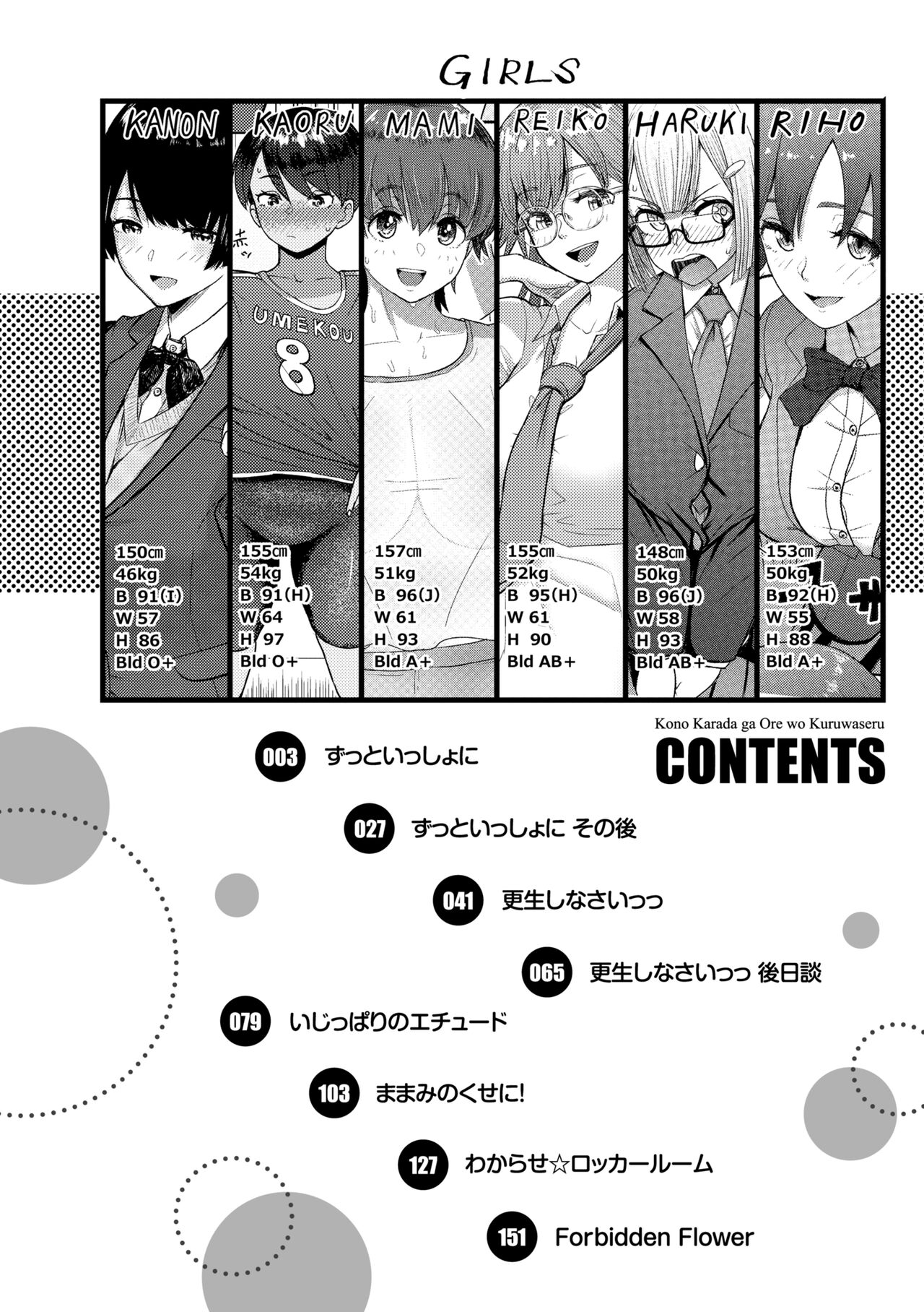 Kono Karada ga Chichi o Kuruwaseru page 4 full