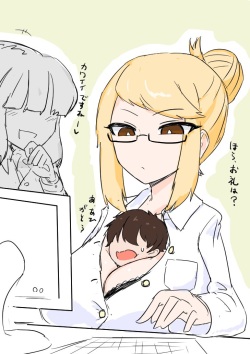 Under Training