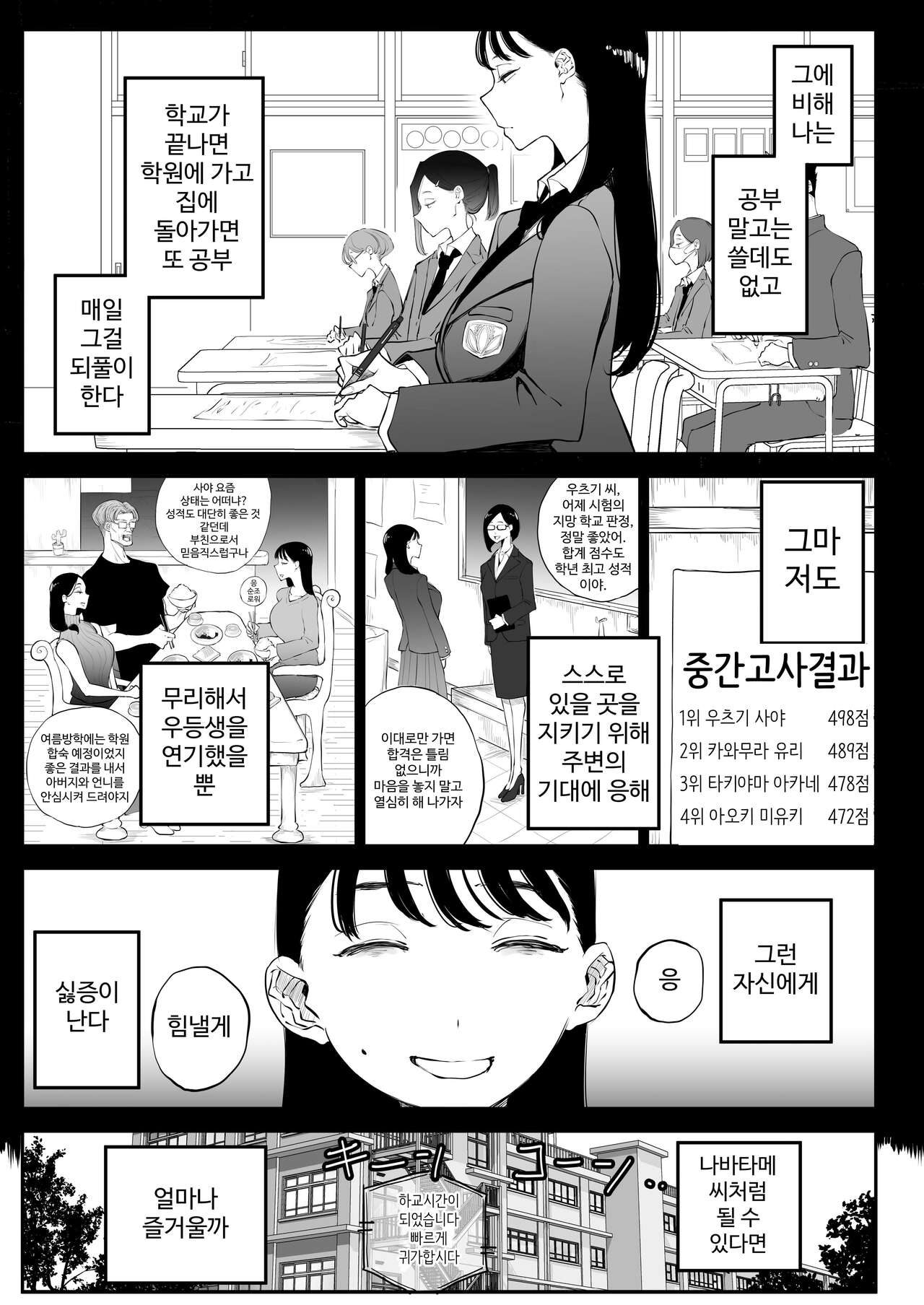 Yokkyuu Fuman Majime Joshi ga Class no Yariman Gal to Dosukebe H Shichau Hanashi page 8 full