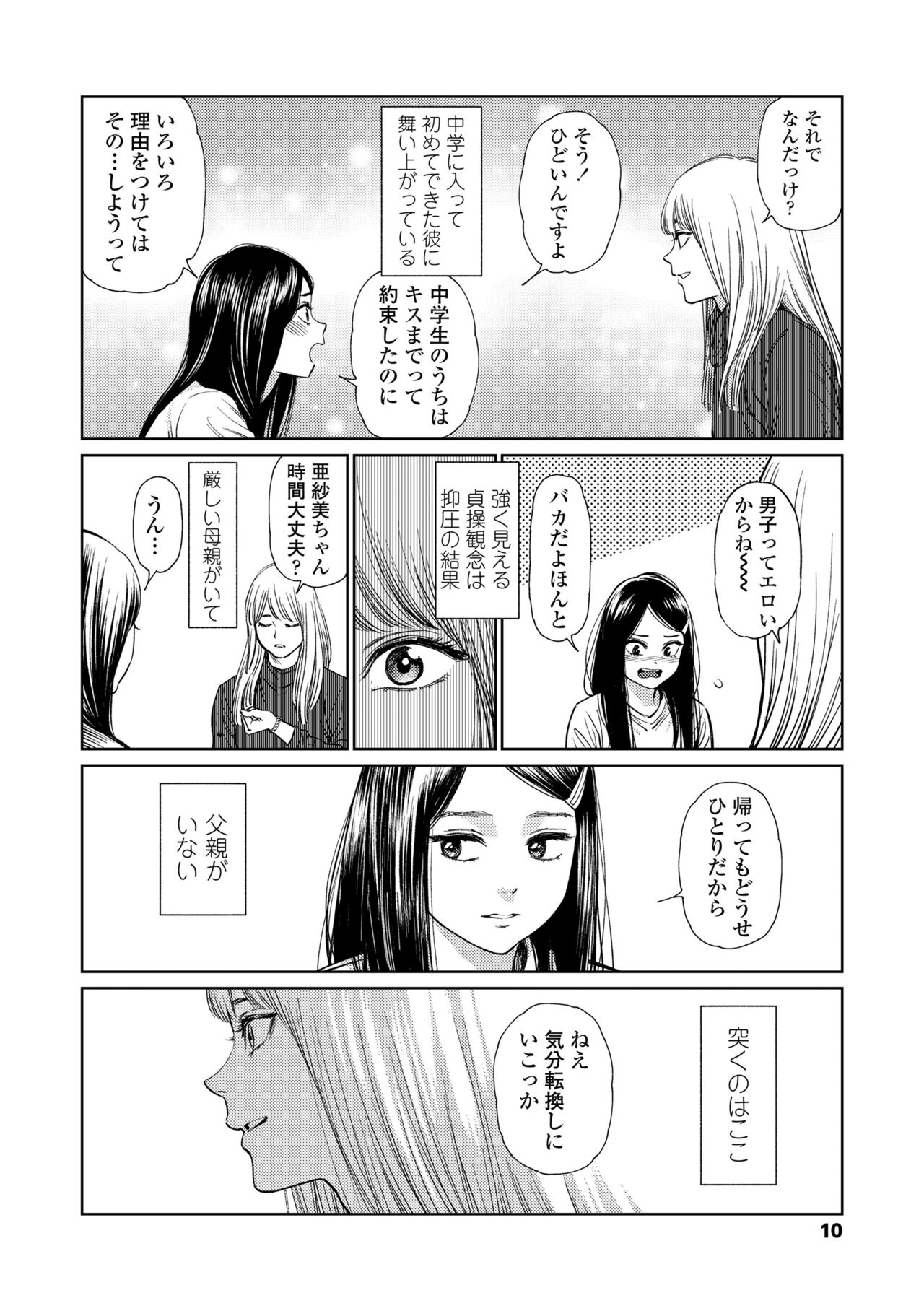 The Girllove Diary page 8 full