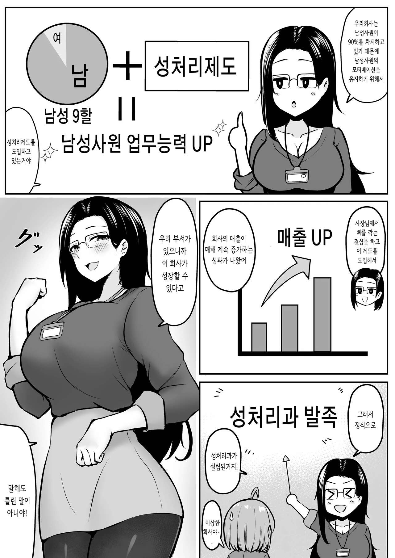 Watashi no Haizoku Saki wa Seishori-ka ~Kenshuu Hen~ | 나의 배속처는 성처리과 ~연수편~ page 10 full