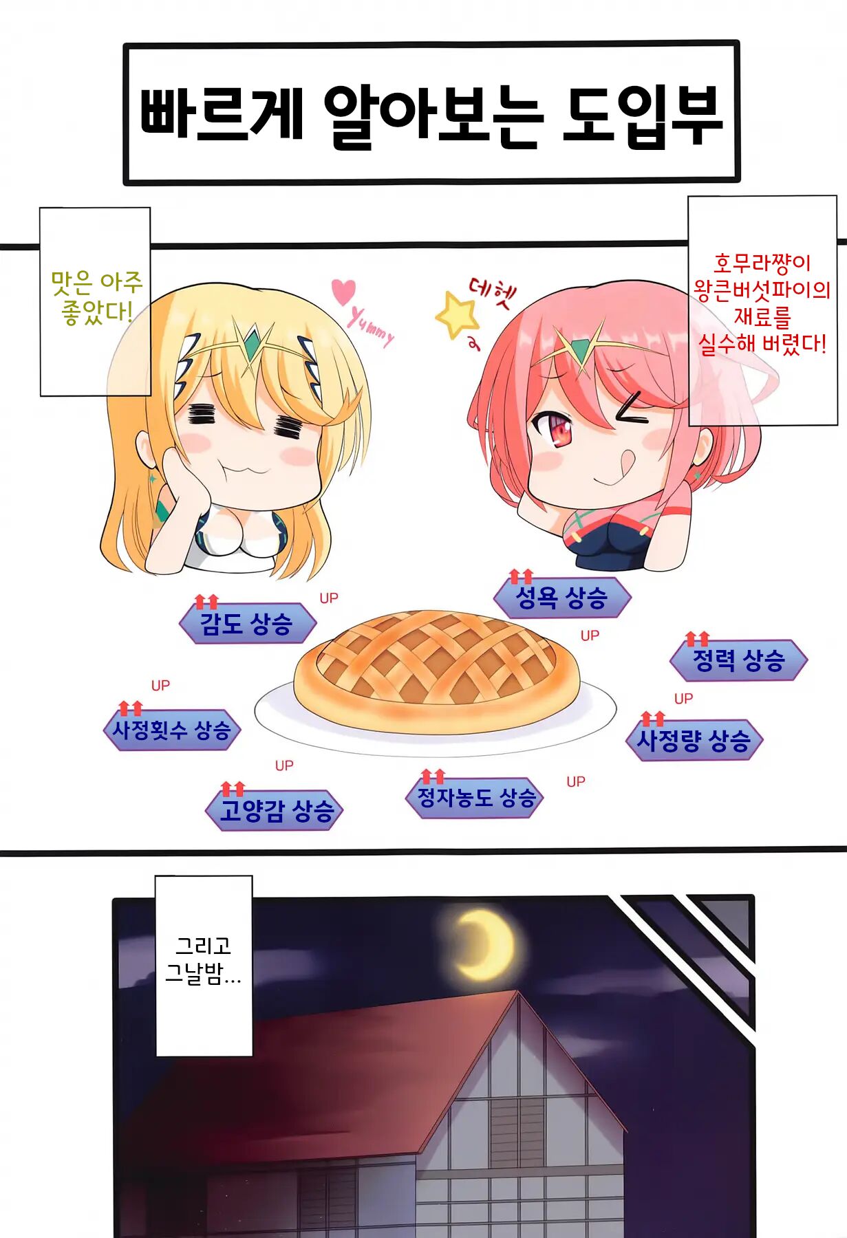 Ten no Seihai | 하늘의 성배 page 4 full