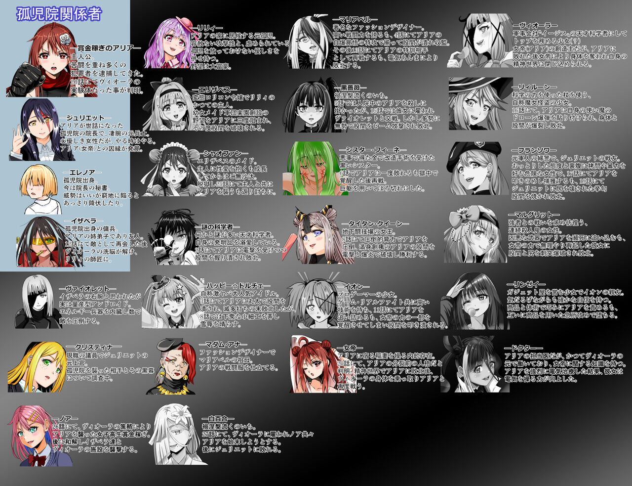 BOUNTY HUNTER GIRL vs VIOLENCE LOLITA2 Ch. 30 page 2 full