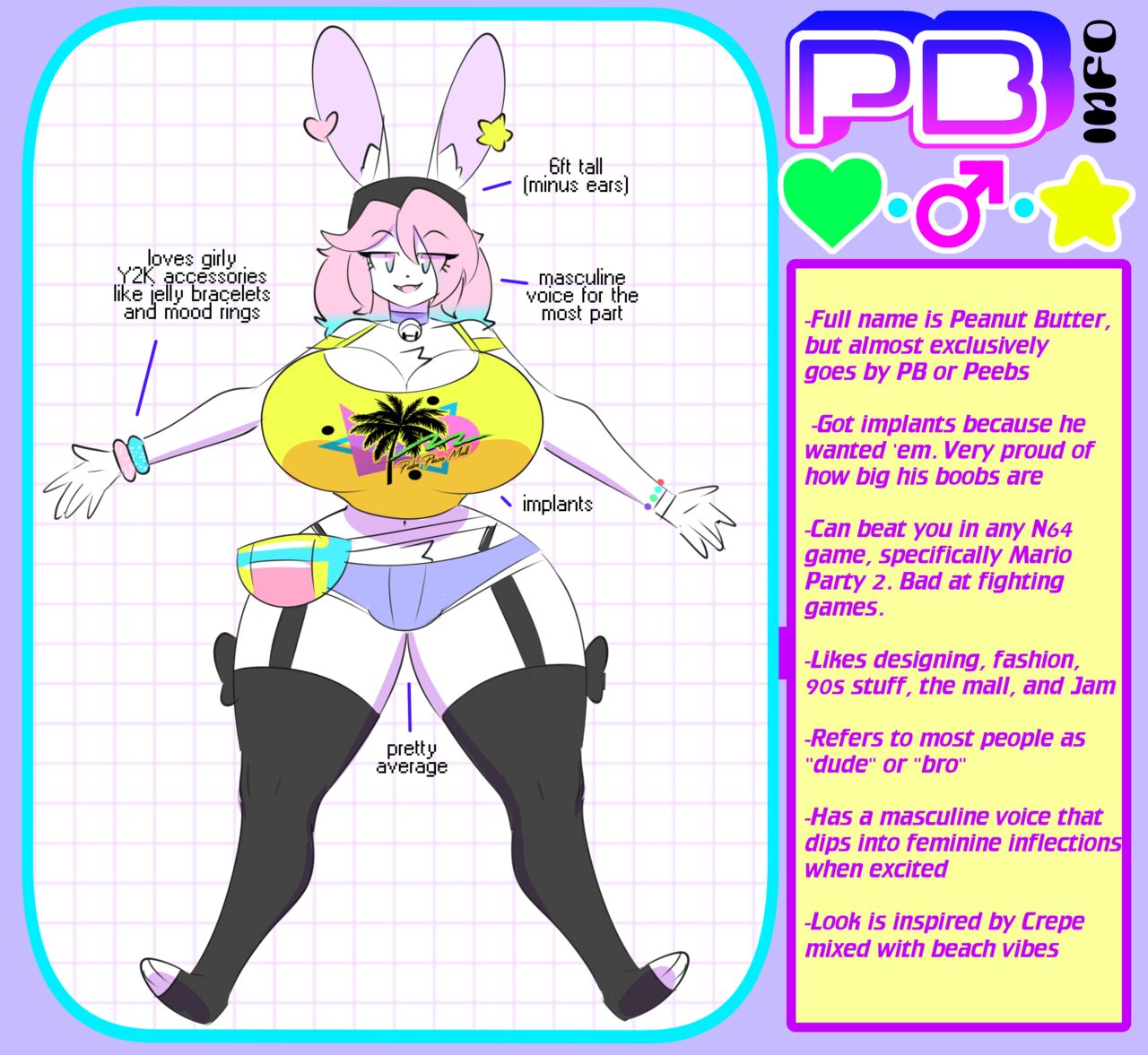 Peanut Butter page 1 full
