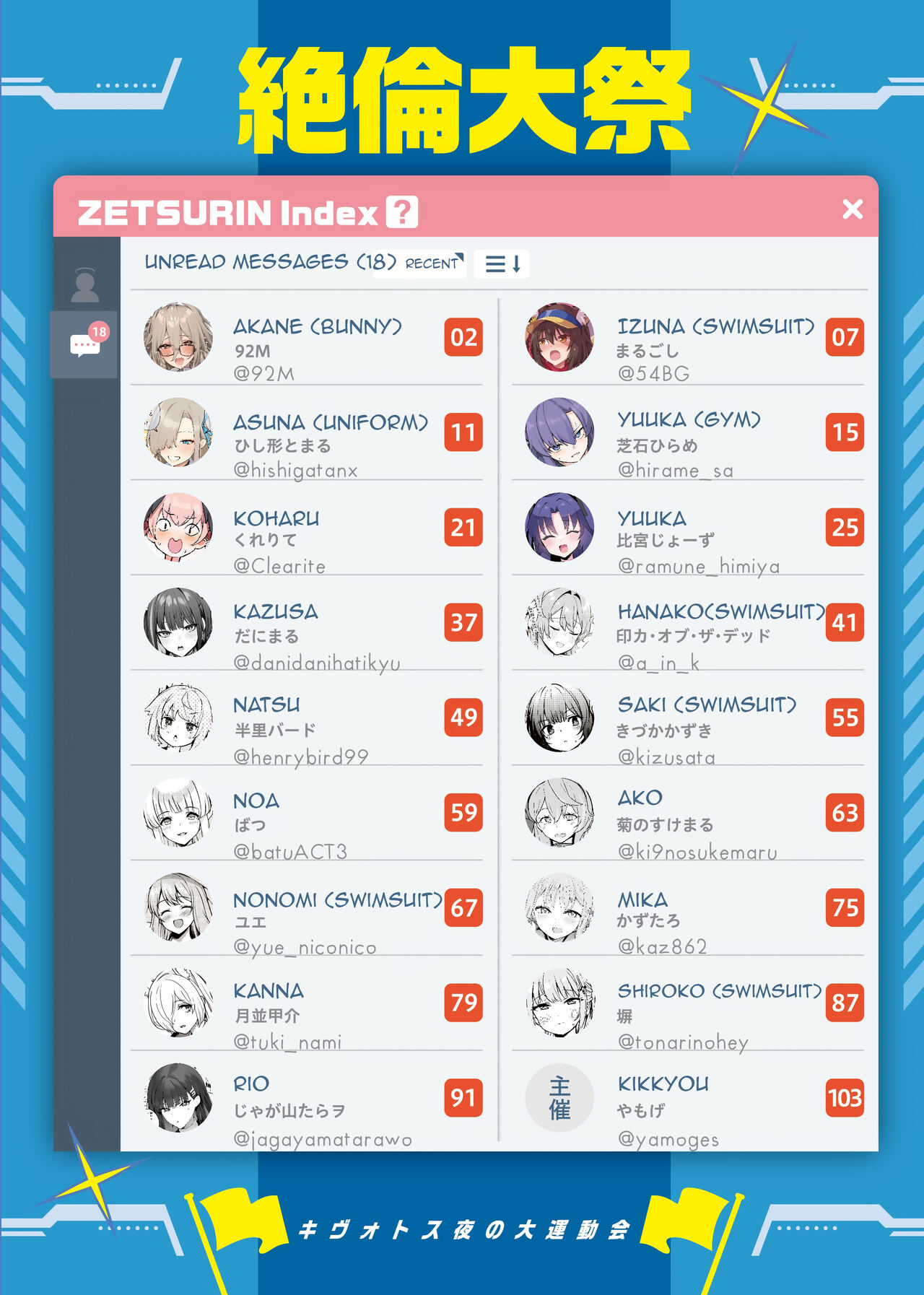 BluArch Icha Love Ero Goudou "Zetsurin Taisai" page 2 full