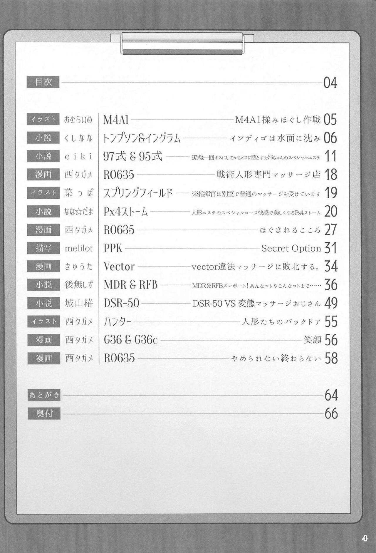 Ningyou Tachino Rinpa page 3 full