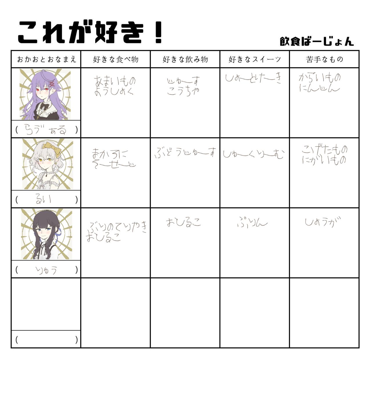 Pengin no Osha page 4 full