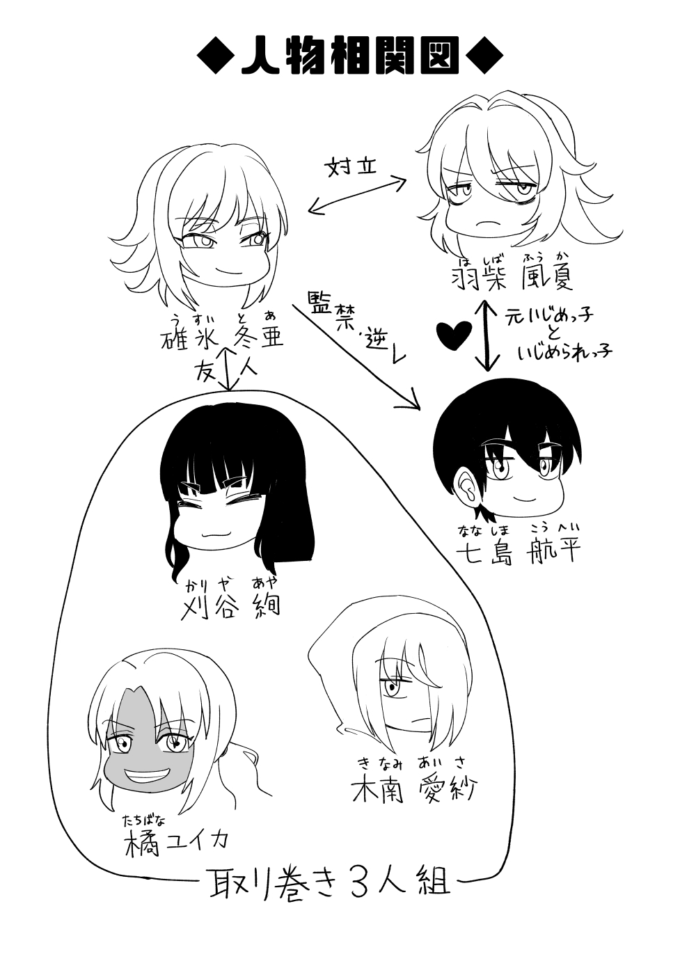 3-ningumi no Jouji Kariya Aya Hen "Kinpatsu Bakunyuu Yankee" Bangaihen 1 page 4 full
