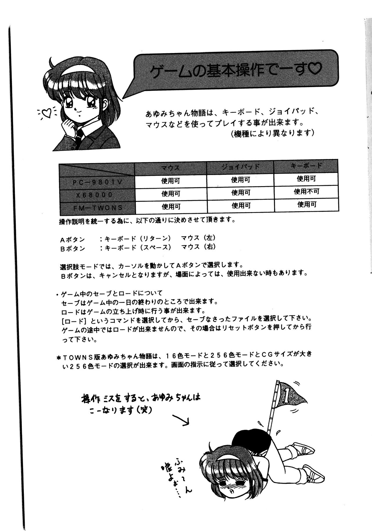 Ayumi-chan Monogatari Manual page 4 full
