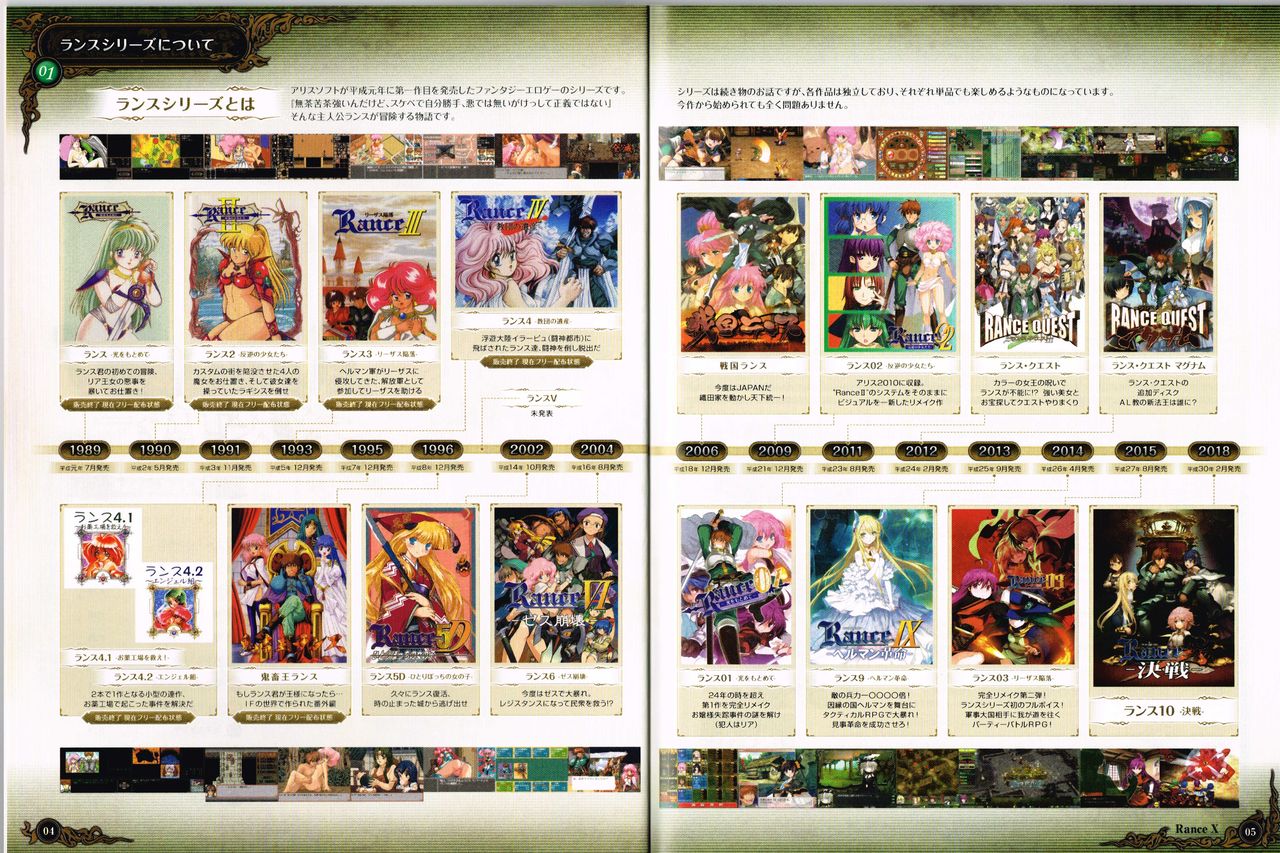 Rance X Kessen Settei Shiryou Rough Gashuu page 3 full