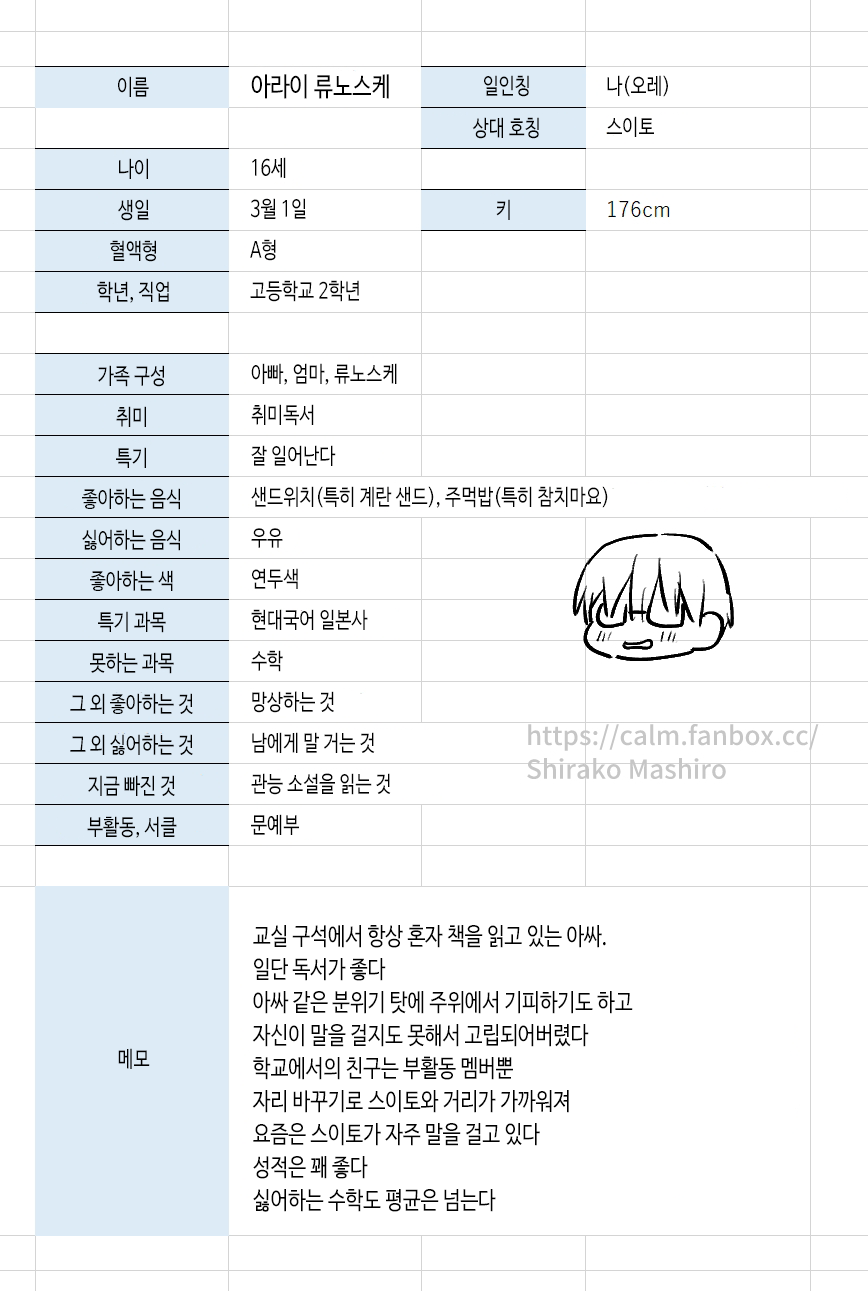 水渡さん | 스이토 page 8 full