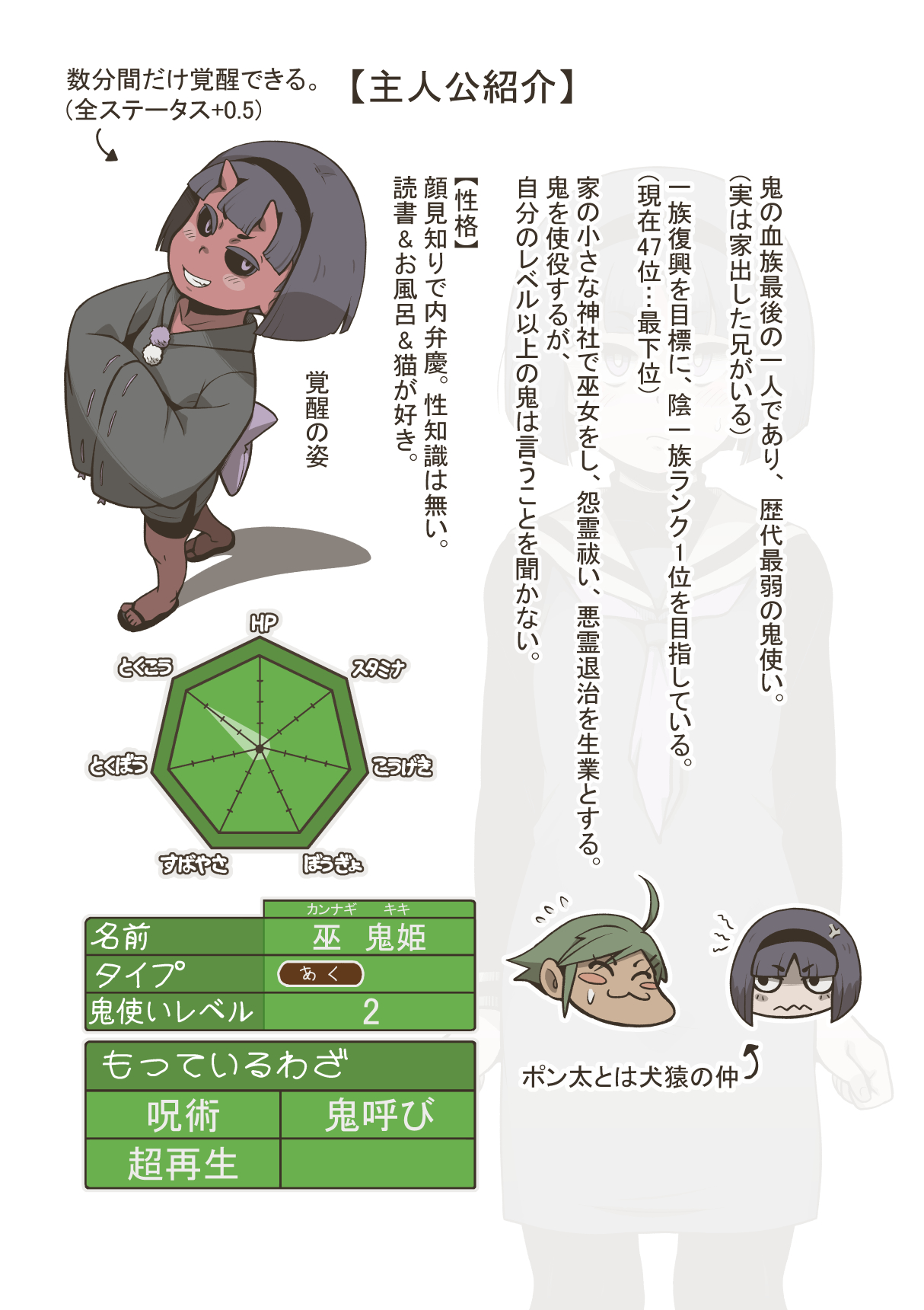 Onitsukai Shoujo - Suiminhen page 3 full