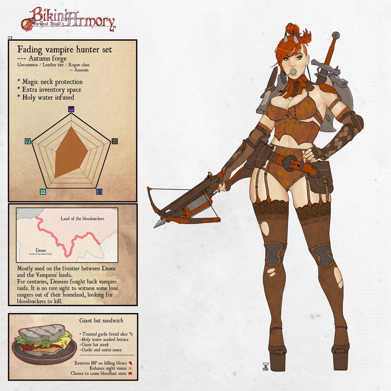 artist Bikini Armor collection page 4 full