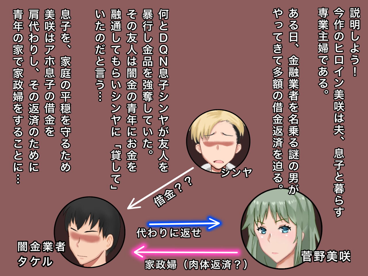 Musuko no Shakkin o Nikutai Hensai saserareta Kyonyuu Haha ~ Netorarete, Haramaserete page 2 full