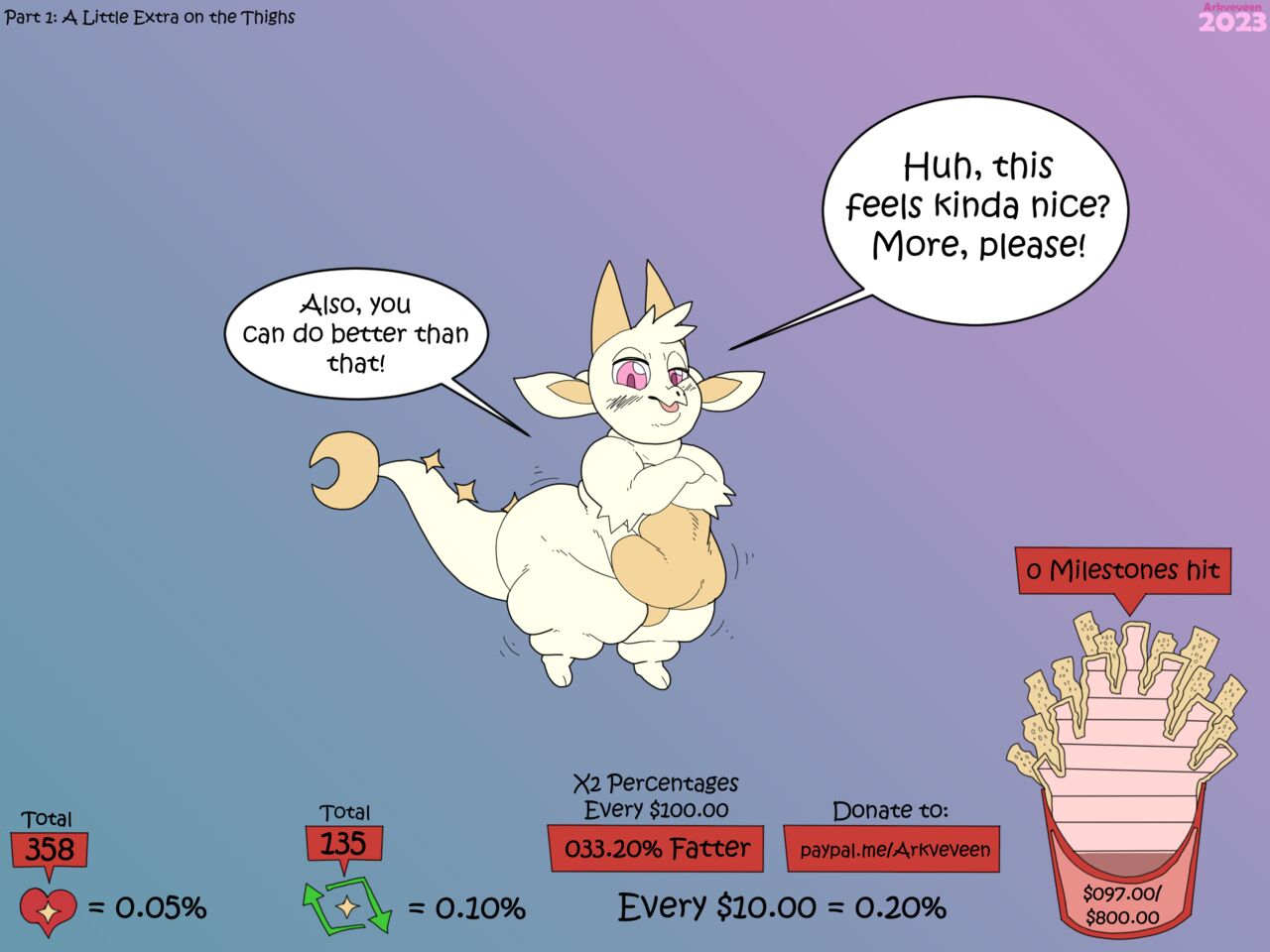 Fwench Fwy Weight Gain Drive page 2 full