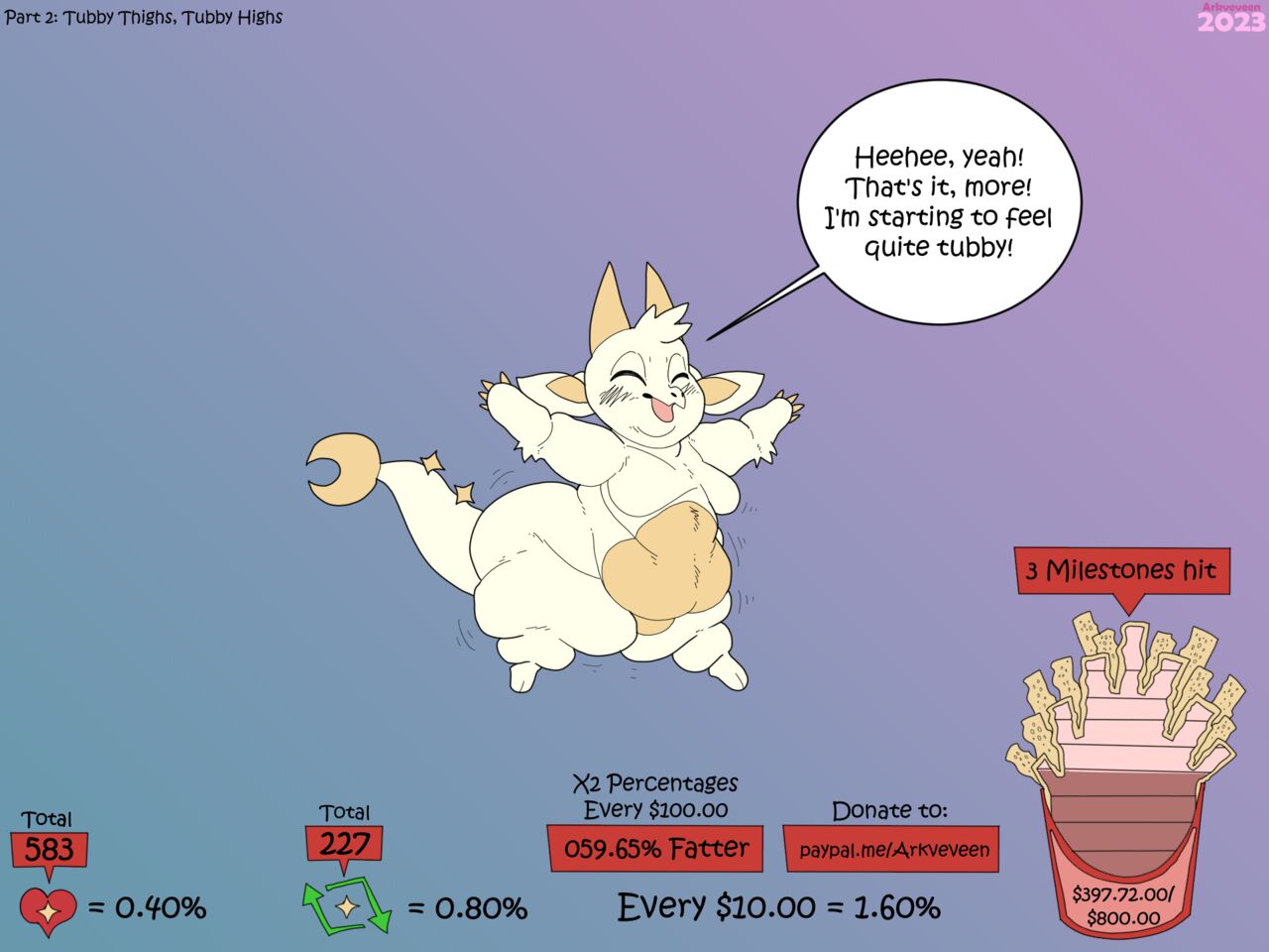 Fwench Fwy Weight Gain Drive page 3 full