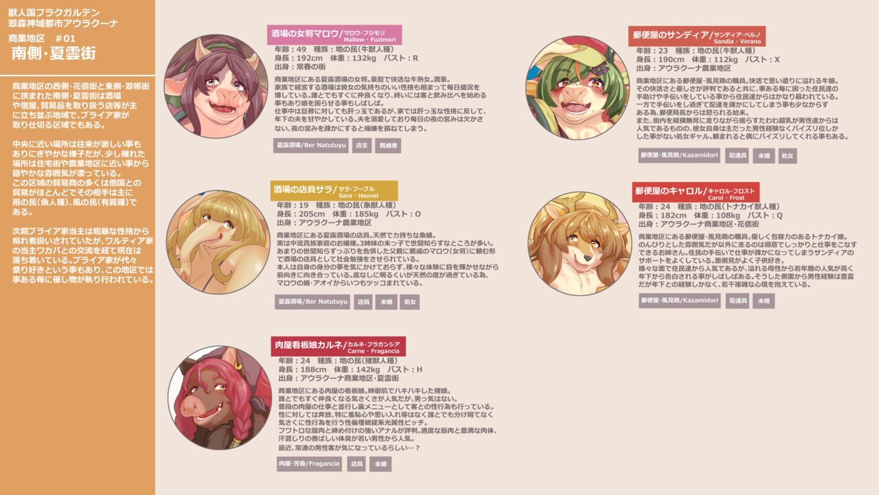 Artist || Sasanoha page 6 full