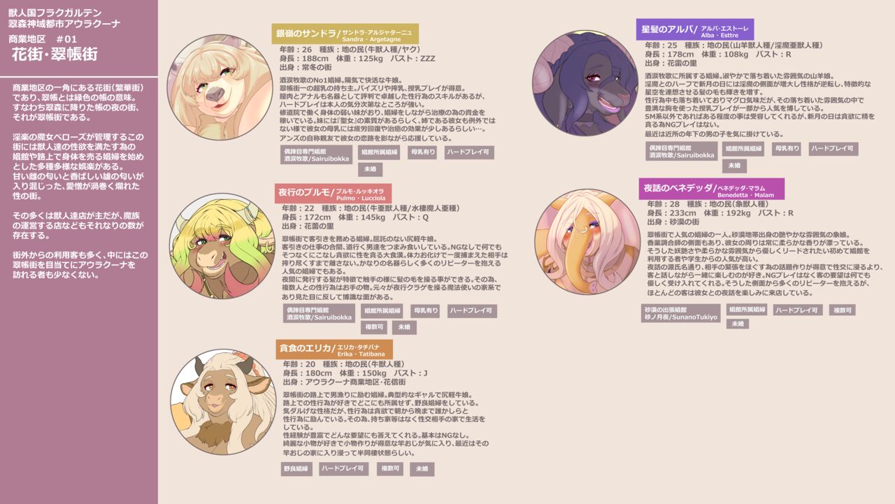Artist || Sasanoha page 8 full