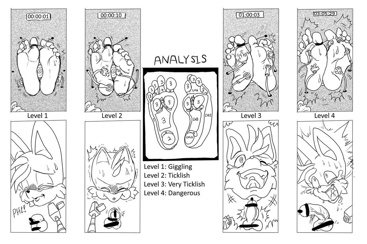Magic Ring: Tails page 4 full