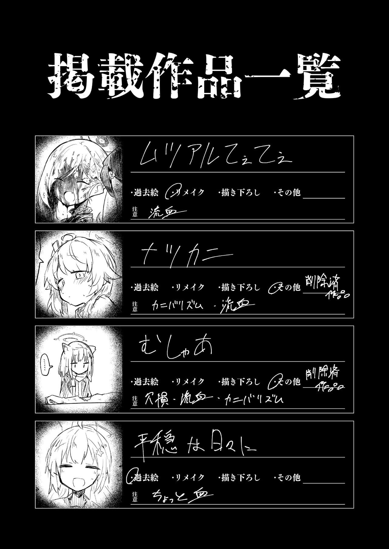 これはとあるキヴォトスのお話です。 page 5 full