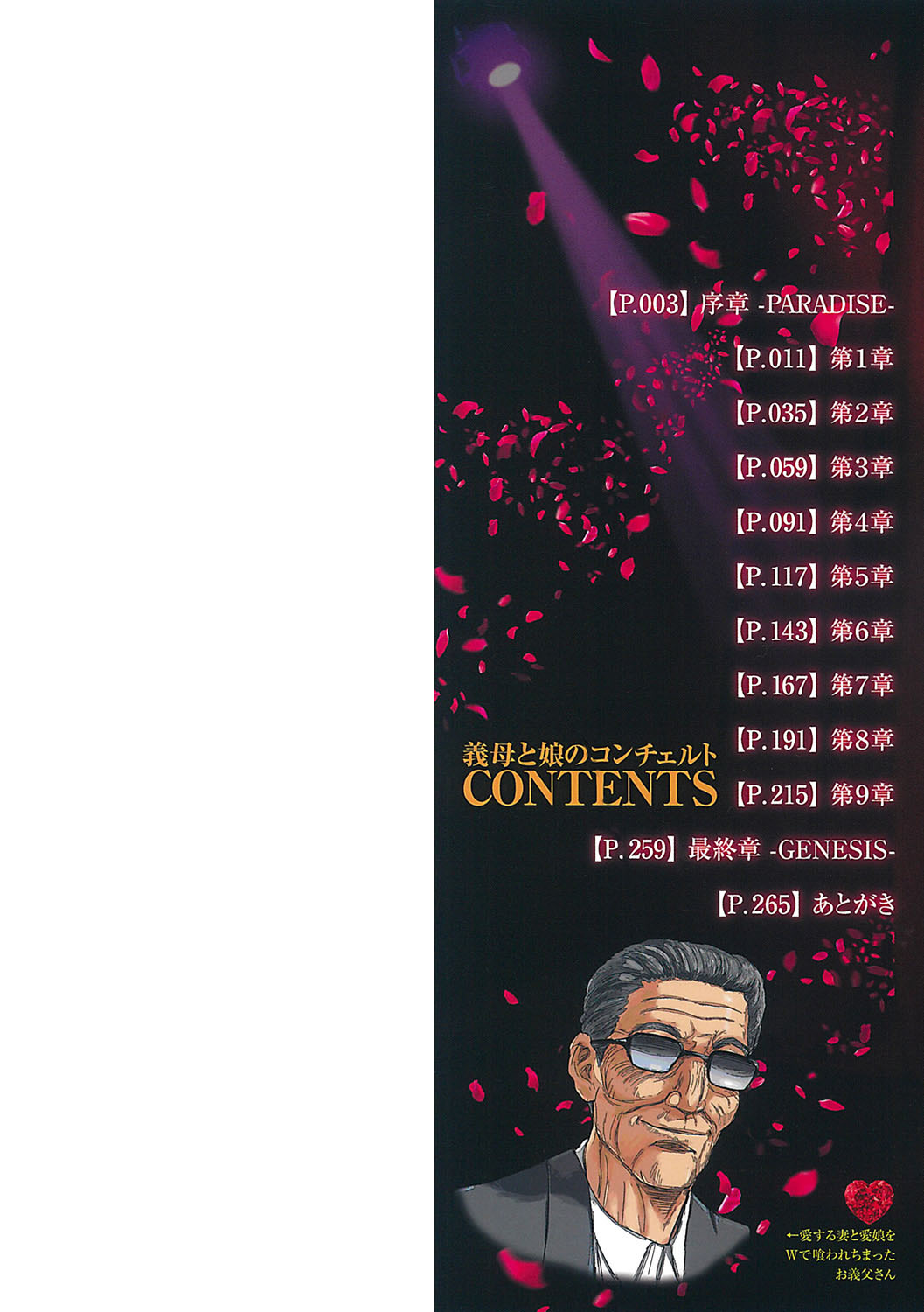 Gibo to Musume no Concerto <Kanzenban> | 장모와 딸의 콘체르토 - 완섹판 page 2 full