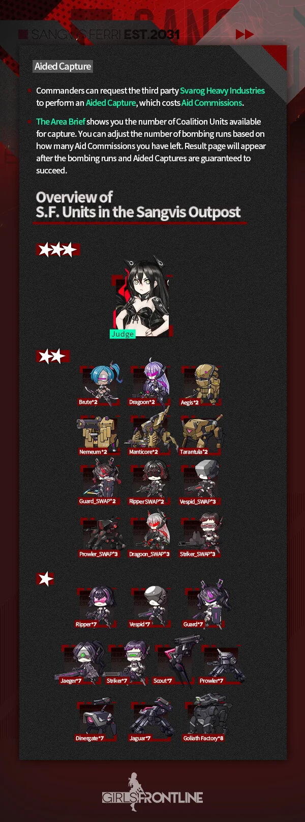 Judge Collection page 5 full